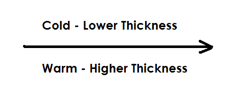 thermal wind relationship to thickness